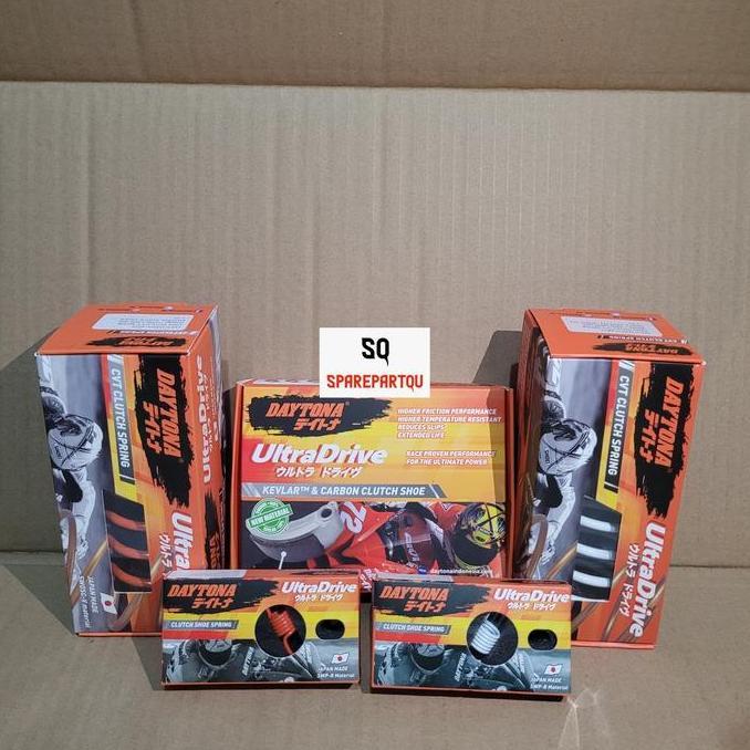 PAKET UPGRADE CVT NEW NMAX155 2020 DAYTONA RACING TERBATAS