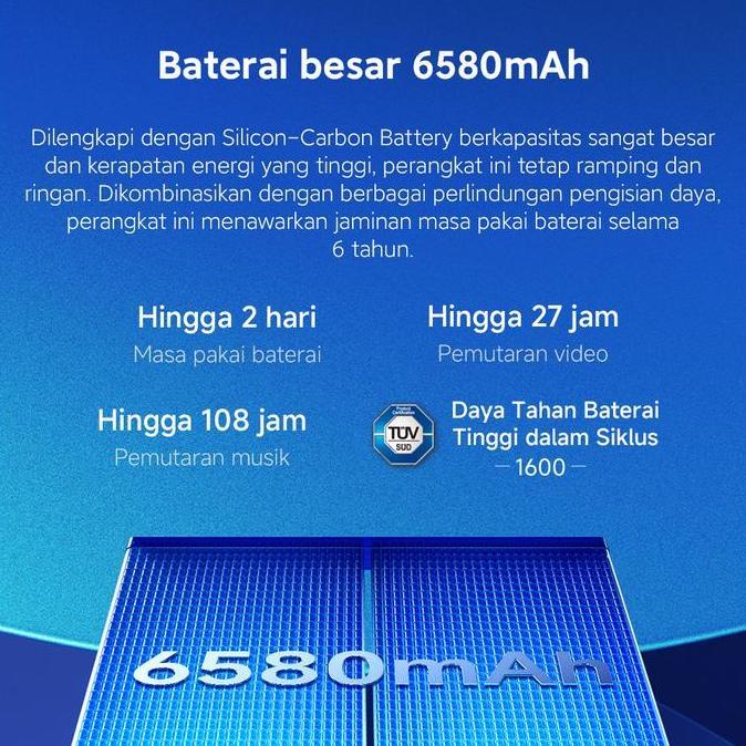 Xiaomi Redmi Note 15 Pro 5G (8/256GB) (12/512GB) [Xiaomi Official Store]
