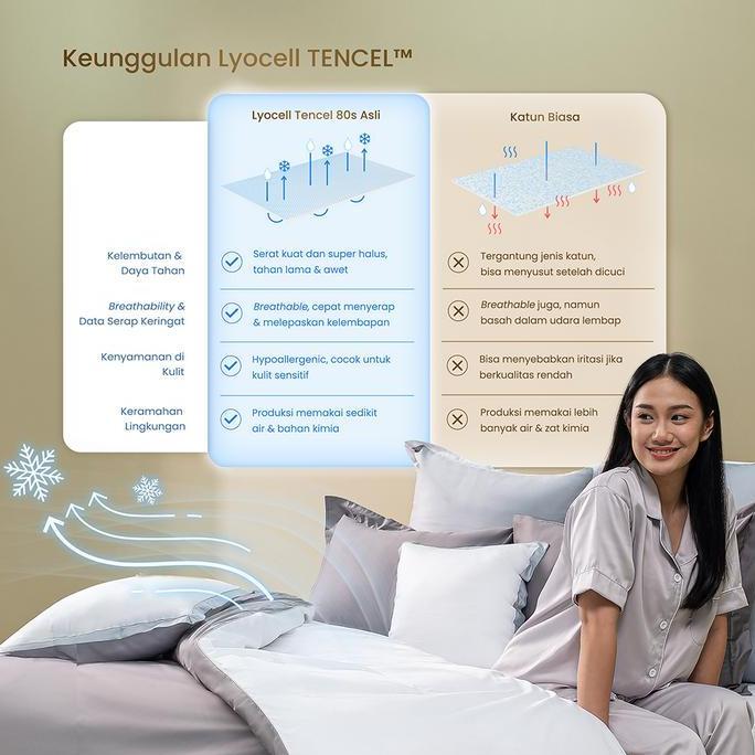 Murahhh !!! Mojokoe Sprei Bedcover Organic Lyocell Solid Tencel 80s Bedding