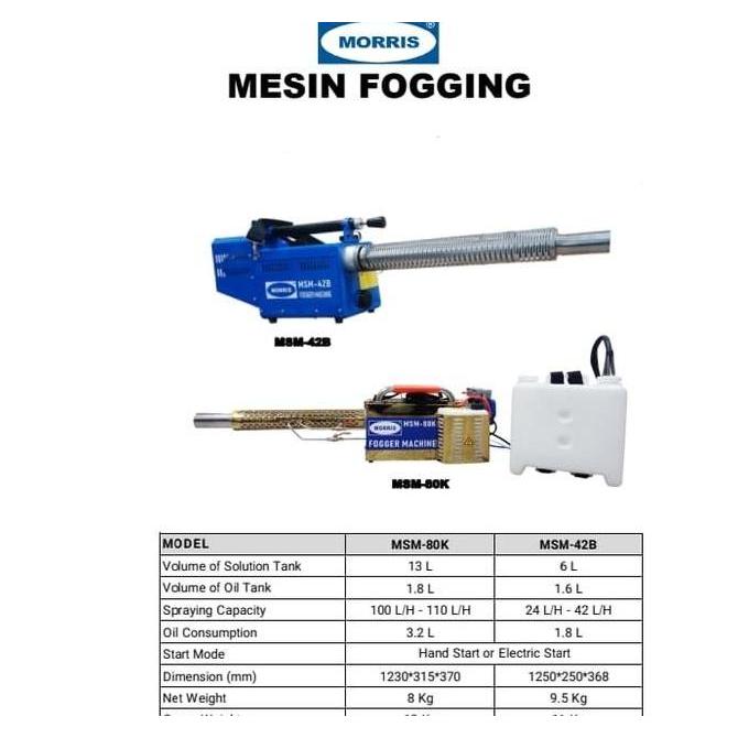 USANVI Mesin Fogging MORRIS MSM80K - Alat Semprot Nyamuk Foging MSM 80K