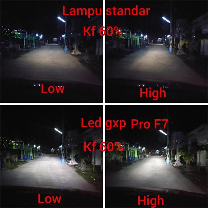 Led Headlamp Mobil F7 Gxp Pro H4 H11 H1 H7
