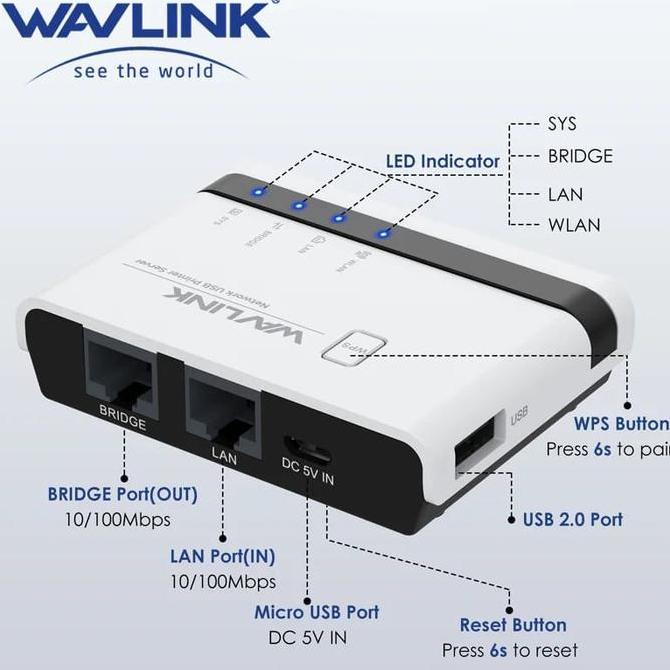 Wavlink Wl-Nu516U1 Wireles Usb Print Server Wifi 2.4G 10/100Mbps