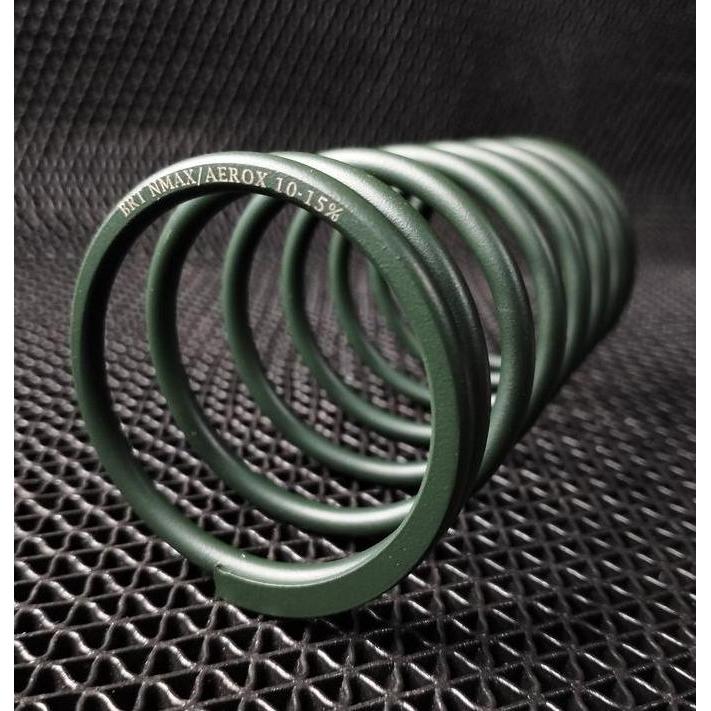 Per Cvt Brt Nmax Aerox Lexi Per Cvt Racing Per Cvt Brt 10%-15% Per Cvt 20% Brt Motorcycle Terbatas