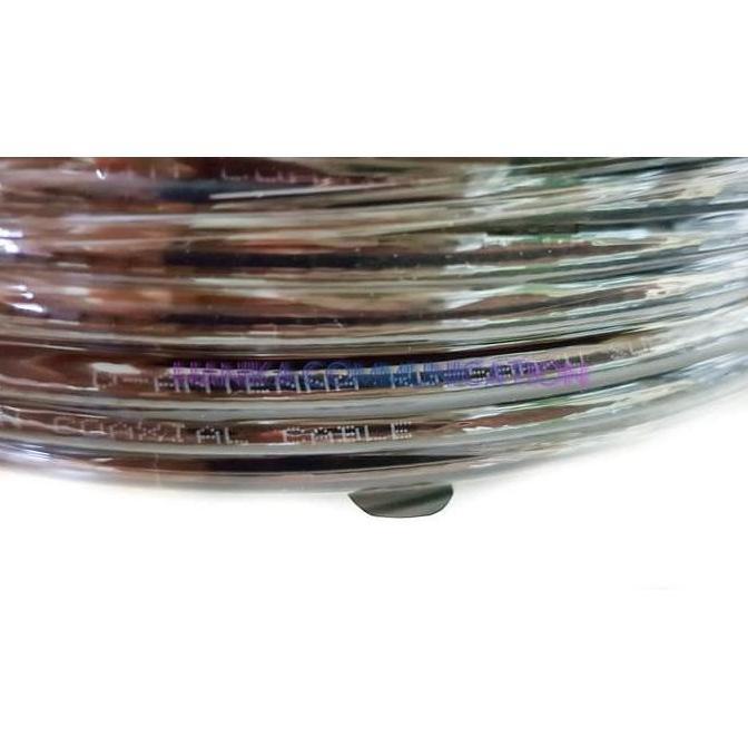 D Antenna RG-58 Kabel Koaksial 50 Ohm Meteran Ori Baru HT Cable RG58