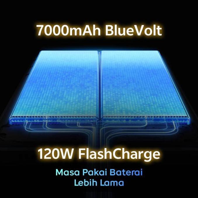 Ready vivo iQOO Neo 10, 1st Snapdragon 8s Gen 4 + Q1 (Dual Chipset), 7K VC Cooling System, 7000 mAH 
