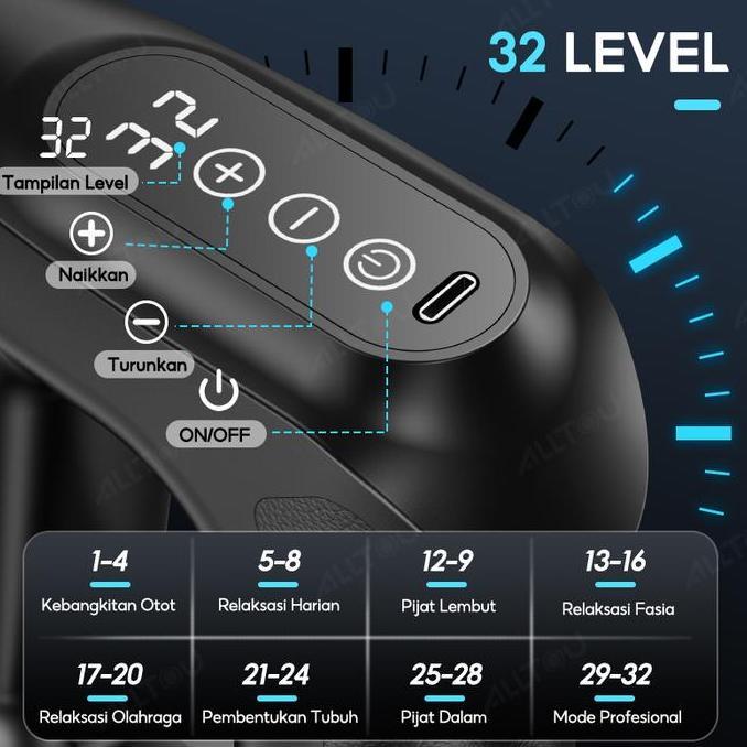 Alltou 12 In 1 Alat Pijat Listrik Terapi Otot Yang Ditingkatkan Alat Relaksasi Terapi Otot Jaringan 