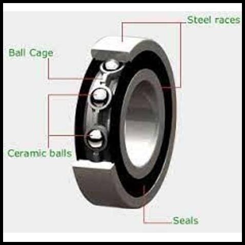 TERBARU 6200 HYBRID CERAMIC BEARING 10X30X9 MM WITH END SEALS 