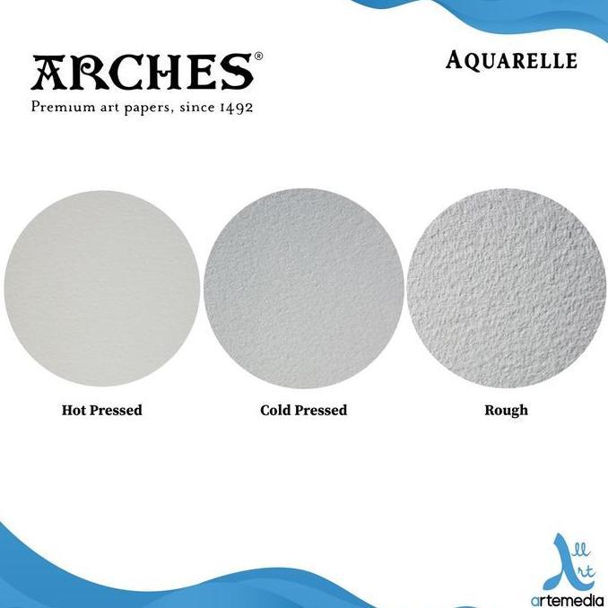 Arches Aquarelle 56x76cm Watercolor Paper Sheet