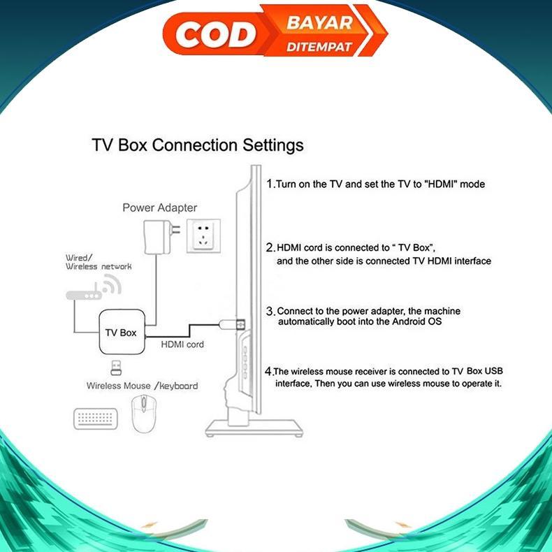 Yuk Beli Mxq Pro 4K Ultra Hd Android Box Smart Tv 2Gb Ram 16Gb Rom Wifi Streaming Media Player Live 
