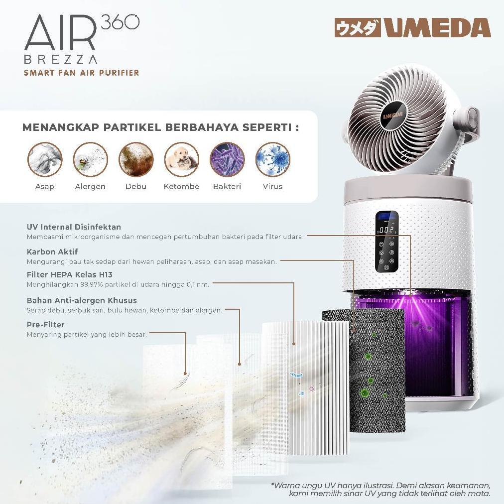 Umeda Air360 Brezza Fan Air Purifier