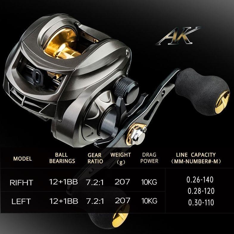 NEW PRODUCT DAIWA FISHING REEL PANCING BC REEL 7.2:1 MAX DRAG 8KG REAL PANCING BC BAITCASTING REEL M