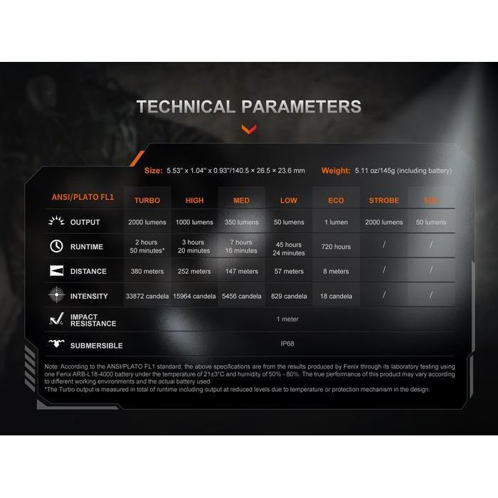 Senter Fenix PD35R ACE Rechargeable Multi-Mode Tactical Flashlight LED Advance Command Edition Takti