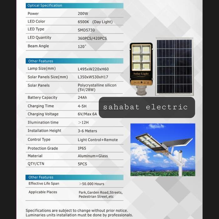 Pju 200watt solar cell/Pju 200watt solar tenaga surya