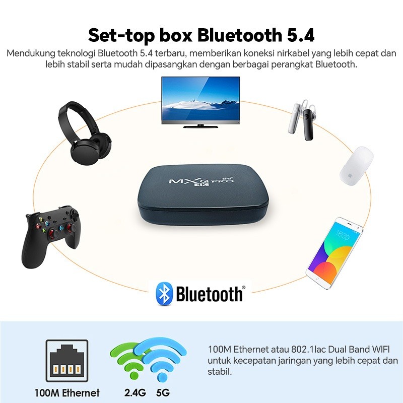 Mxq Pro Set Top Box Dual Band 2.4G+5G Internet Smart Tv Free 3000+Aplikasi  Wifi6 8Gb + 128Gb Smart 