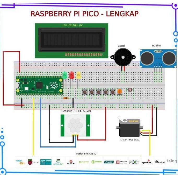Get Started With Micropython On Raspberry Pi Pico Paket