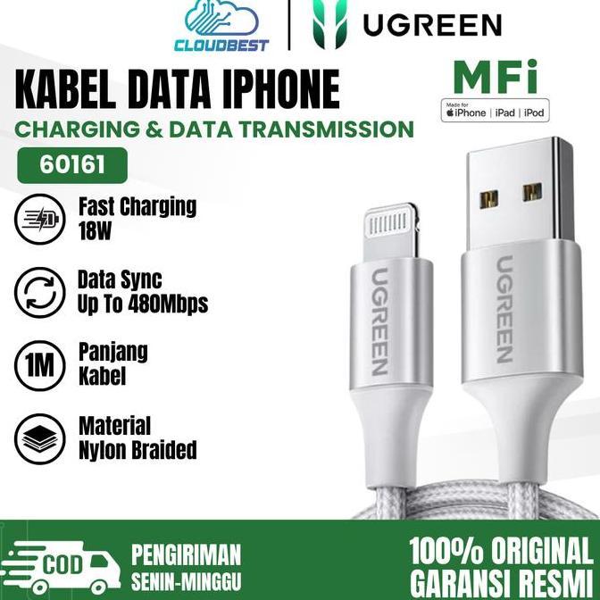 HARGA DISC - UGREEN MFI USB A To Lightning Nylon Braided Cable For iphone