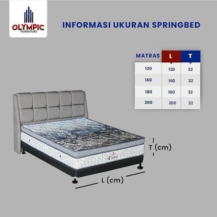 Springbed Matras Olympic Eero / Spring Bed Kasur Olympic Eero Silver