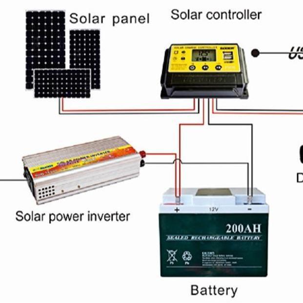 Solar Charge Controller SCC 30 A 30A SUOER Lithium