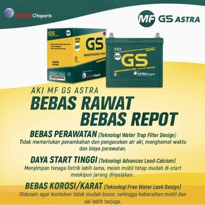 GS MF NS60 (46B24R) 45 A.H