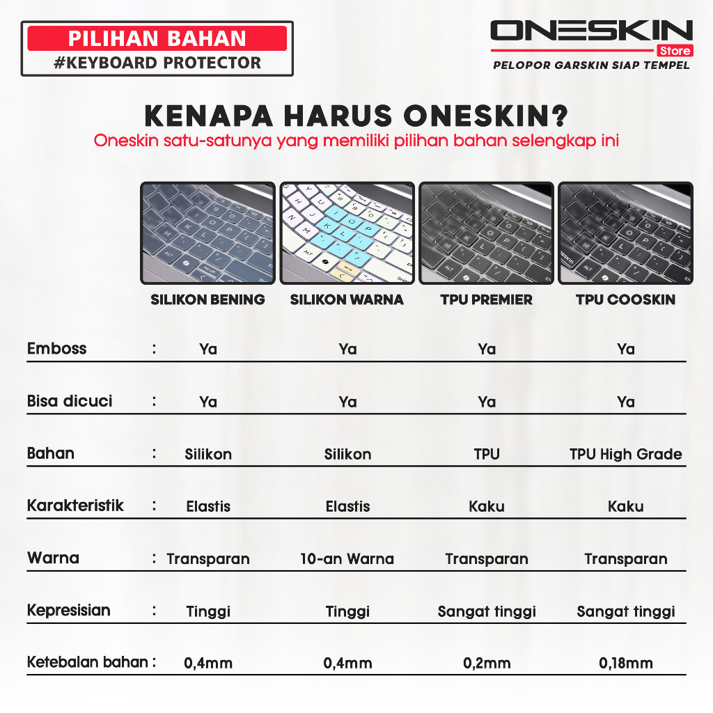 Garskin Case Lenovo Legion Pro Custom Bisa COD 2Pcs