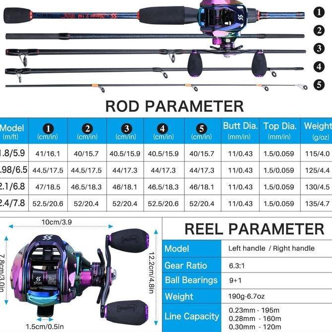 Sougayilang Set Joran Pancing 5 Bagian Dengan Reel BaitcastingTas