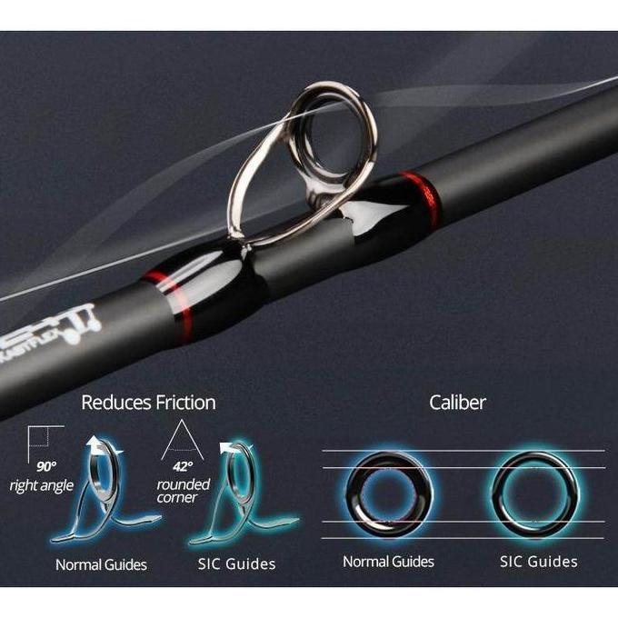 joran murah cuci gudang joran pancing joran casting joran casting bc joran karbon asli japan joran c