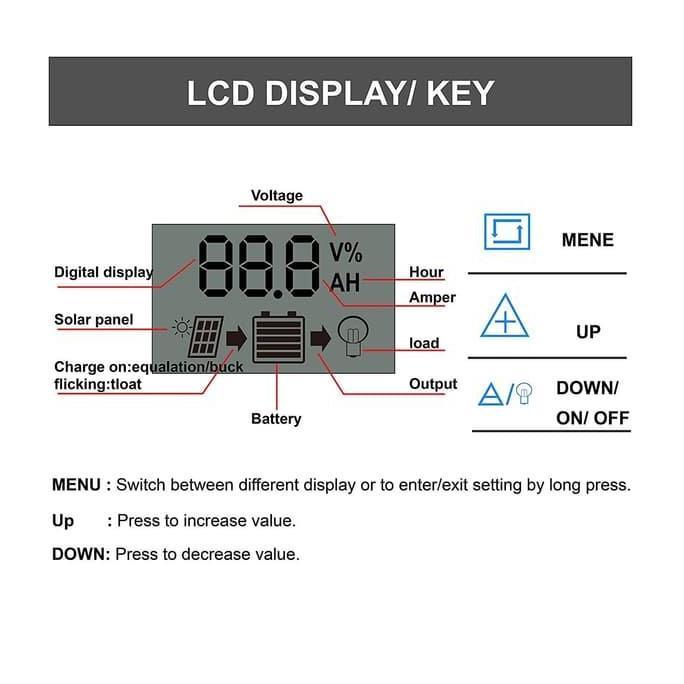 Solar Charge Controller 30A (PWM)