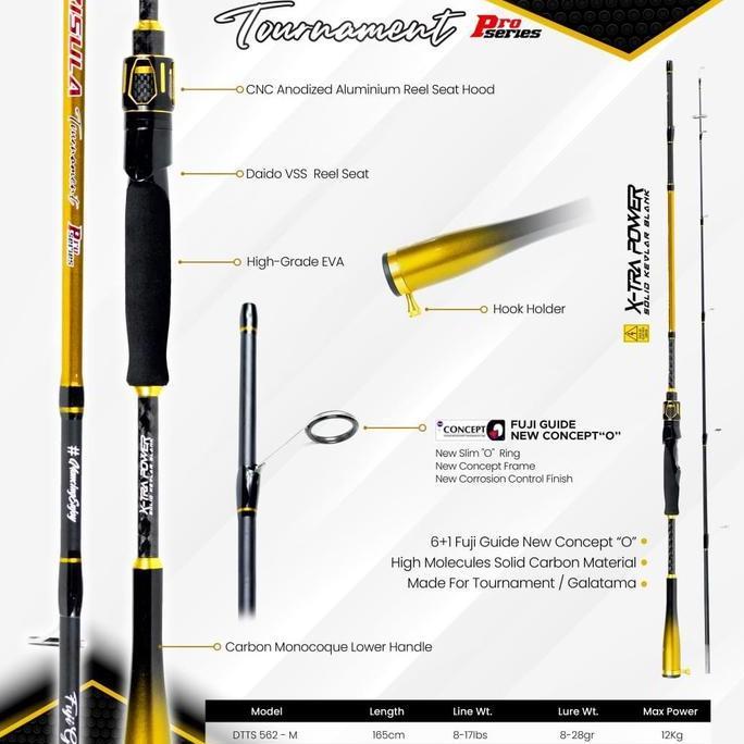 JORAN SPINNING DAIDO TRISULA TOURNAMENT PROSERIES GALATAMA