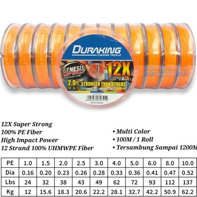 Senar PE genesis X12 -100 meter conecting