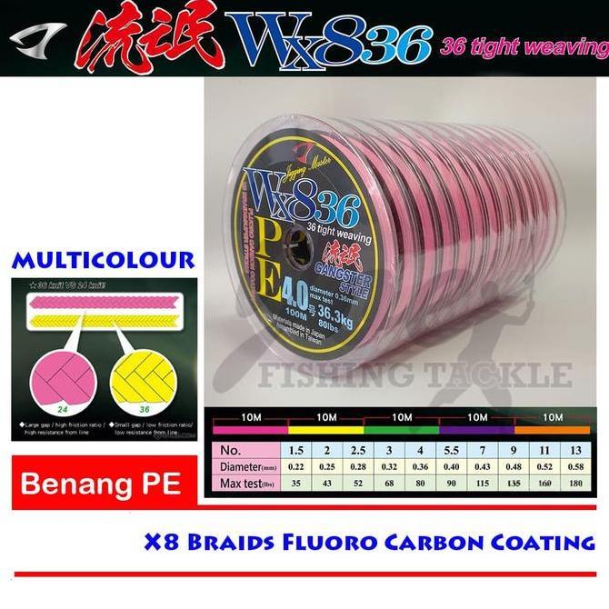 Jigging Master WX8 PE 4 - 80 LB Multicolour Benang Pancing Senar PE