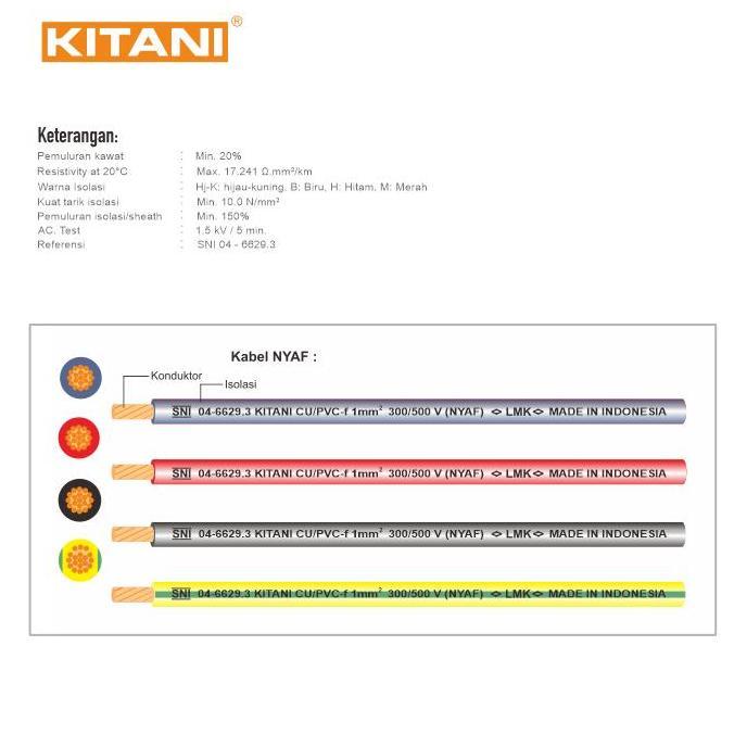 KITANI - NYAF 0.5 mm - 100 Meter Kabel Listrik Tembaga Serabut