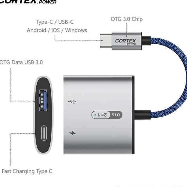 Cortex Intellent Mh366 Otg Usb Ctypec To Usb 3.0 60W Charging 2In1 Splitter Adapter