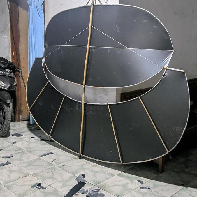 layangan gapangan ludoyoan