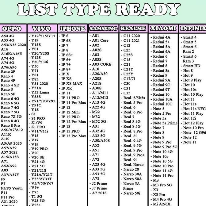 Softcase Macaron Motif Bear + Tali Sling Oppo A57 2022 A96 A76 A54 A5S