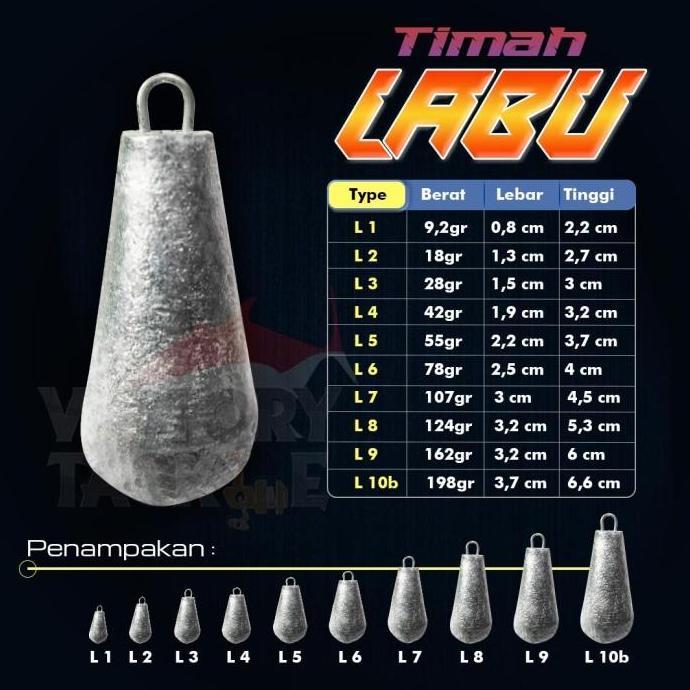 TIMAH PANCING DASARAN MODEL LABU PEMBERAT TIMBEL