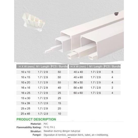 NISO Kabel DUCT 1.7M / Pelindung Kabel Ducting PVC