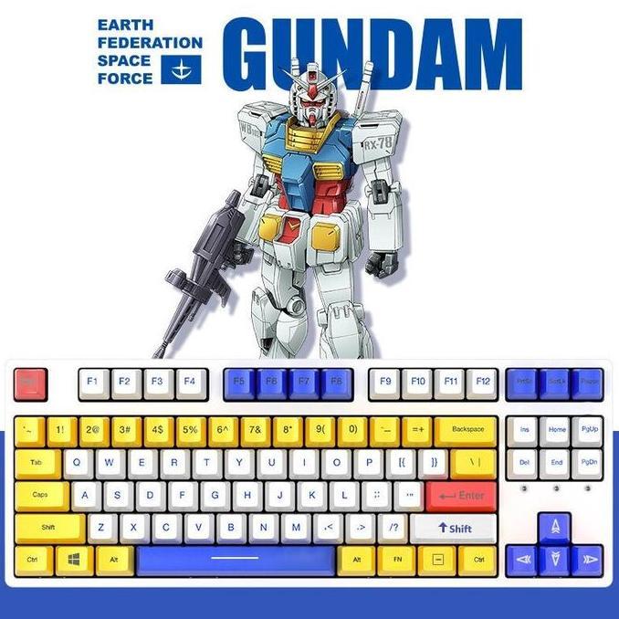 Set Keyboard Mouse Wired Anime Gundam Style Keyboard Mechanical