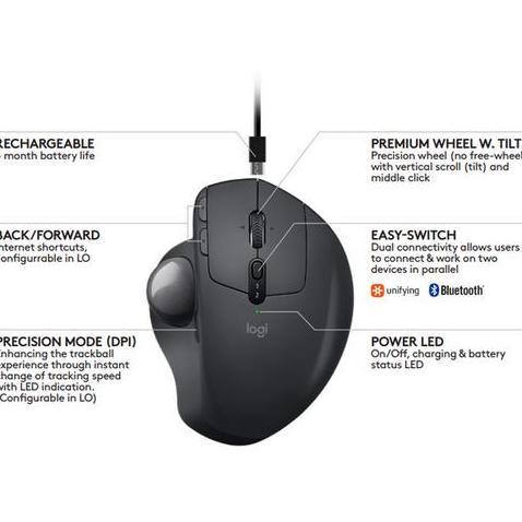 Original Logitech MX Ergo Mouse Wireless Bluetooth Trackball Mouse