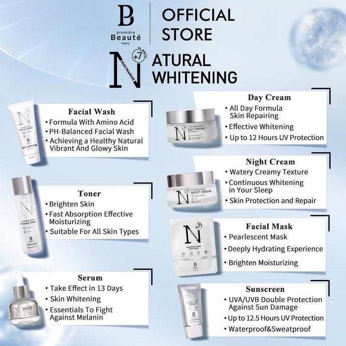 Premiere Beaute Skincare Series kit 2PCS Set / Niacinamide Natural  Luminous  White