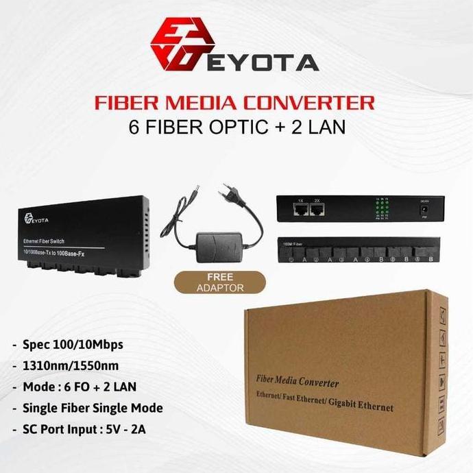 EYOTA MEDIA CONVERTER 2 FO 2 LAN 10/100 2 FO 2 LAN GIGABIT 2 FO 4 LAN 10/100 2 FO 4 LAN GIGABIT 4 FO