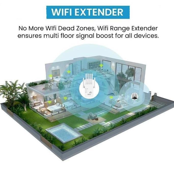 KOLBUNE Penguat Sinyal WiFi 1200Mbps - Extender Jangkauan WiFi 2.4G - Repeater WiFi Booster - Alat P