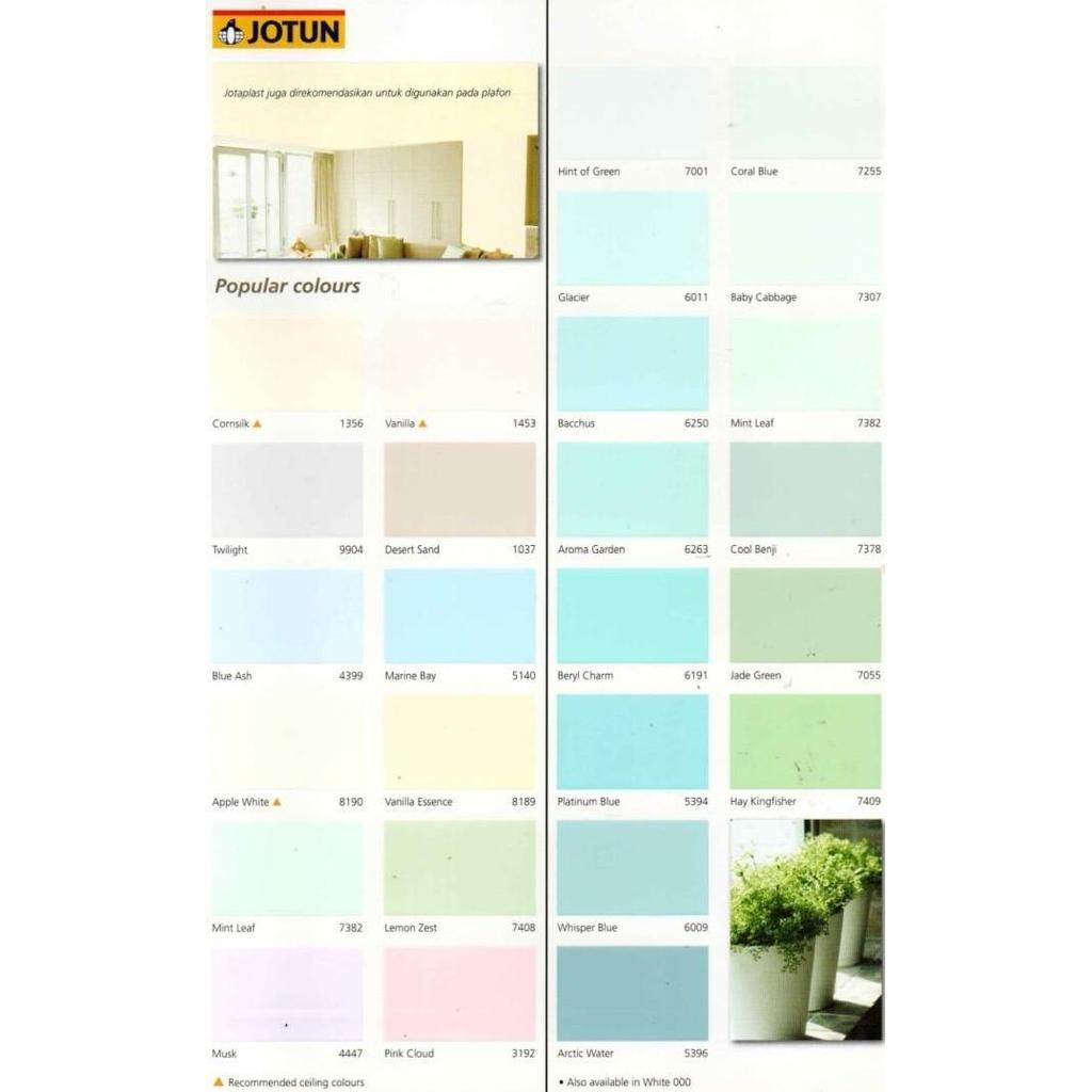 Jotun Jotaplast NEW White (ORIGINAL)