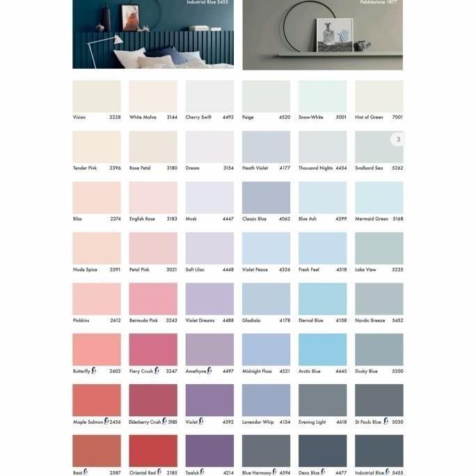 Cat Tembok Jotun Interior Easy Wipe 1376 Mist
