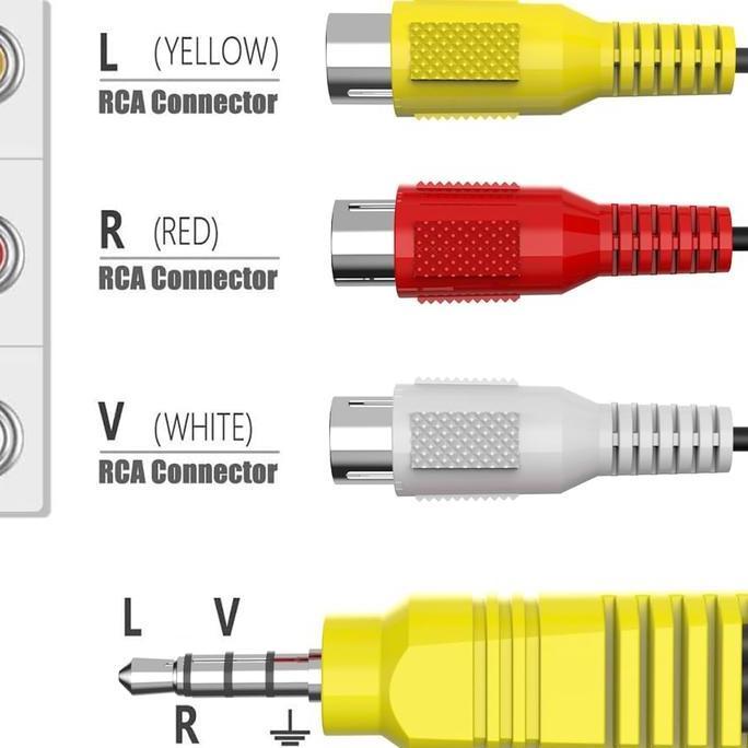 Kabel Jack 3.5mm Mini AV 3.5MM to 3 RCA Female / 3,5mm male to 3 RCA
