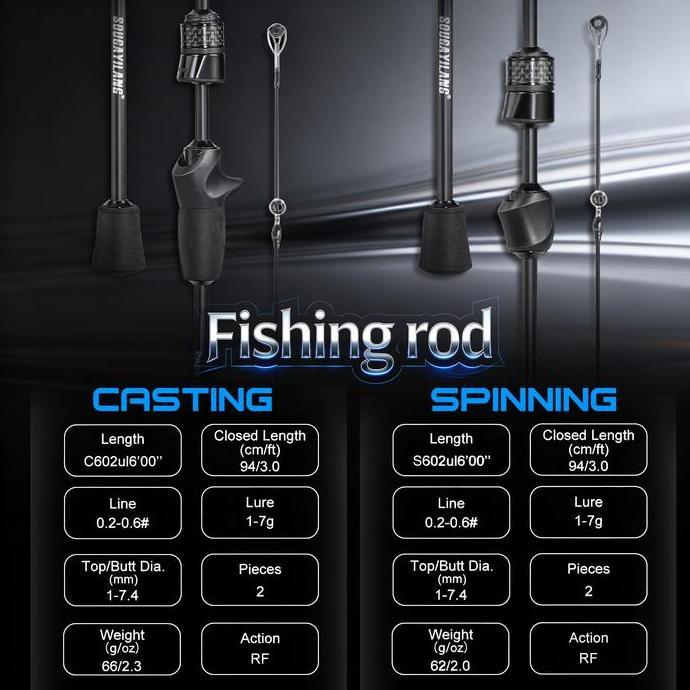 1.8M Ul Solid Spinning/Pourfishing Rod Ul Fishing Rod 2 Sections Dengan Badan Rod Karbon Solid Mengg