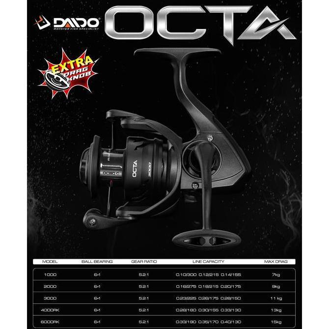 Daido - Reel Octa Brass Gear Power Handle - Reel Pancing