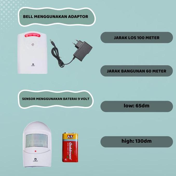 Grosir Bell Sensor Terpisah Anti Maling Jakman Alarm Baterai Pintu