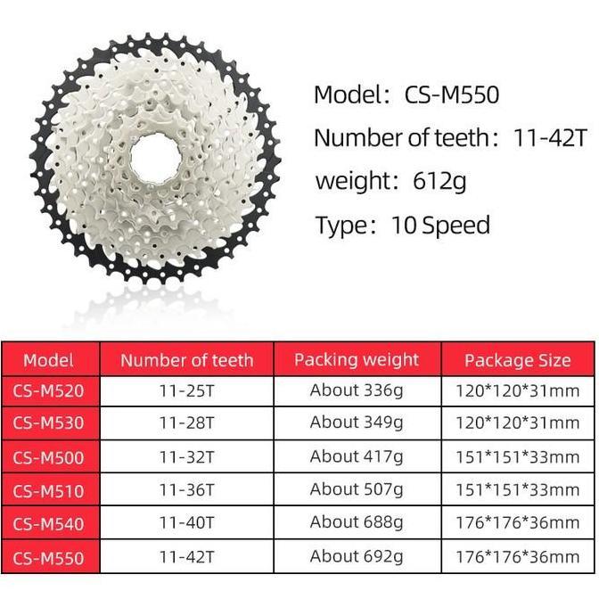 Wake Sprocket 10 Speed 11 - 46T Silver Gear Cassette Sepeda MTB