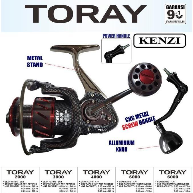 HARGA DISC - KENZI Reel Pancing Toray Spin
