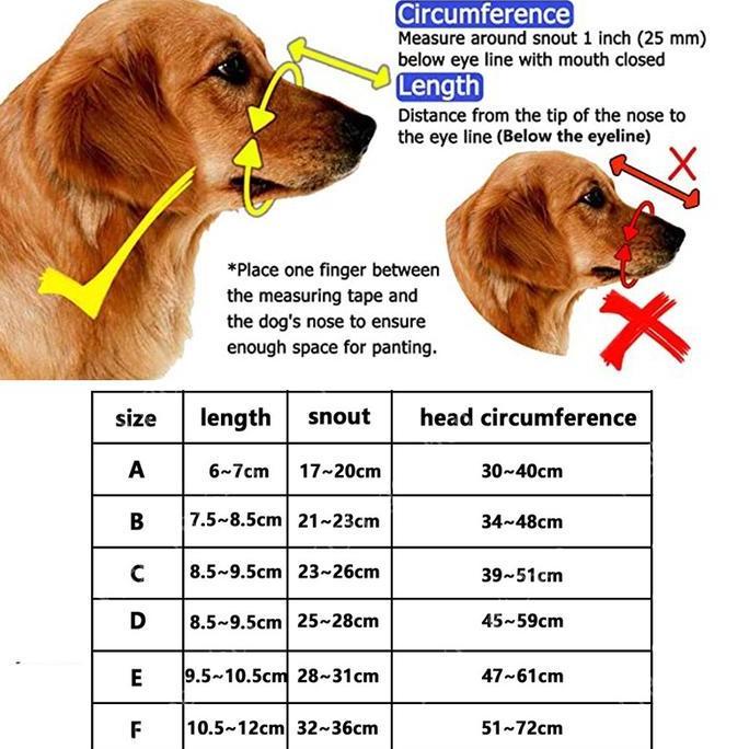 SMG Penutup Mulut Anjing / Dog Muzzle Mouth Cover / Anti Gonggong Dan Gigit Dog/Pet Muzzle kucing ma